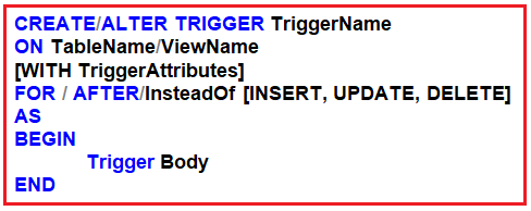 Trigger Syntax in SQL Server