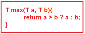 Template Functions in C++